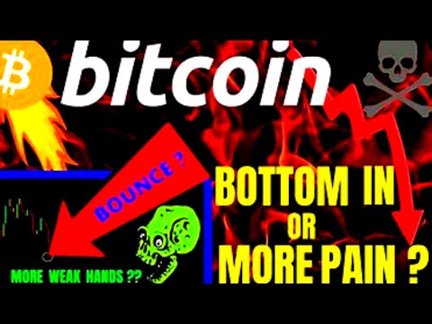 BIG MARKET CORRECTION BITCOIN, RIPPLE,XRP, VECHAIN. CRAZY SCAMS  & REGULATIONS INCOMING!
