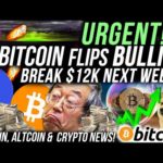 URGENT! Bitcoin Flips BULLISH!!! RUSSIA BANNED BITCOIN!!! FED PRINTING $2.4 TRILLION!! Crypto News