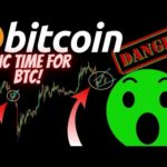 DANGER! EPIC BITCOIN MOVE COMING! LTC and ETH Crypto BTC TA price prediction analysis, news, trading