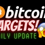 URGENT BITCOIN UPDATE! BTC LTC and ETH TARGETS Crypto BTC TA price prediction, analysis news trading