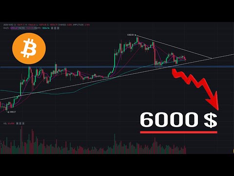 الى اين يتجه سعر البيتكوين والعملات الرقمية / تحليل سعر البيتكوين /  Bitcoin news