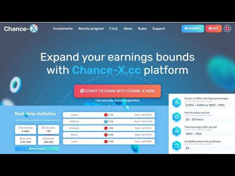 New Free Bitcoin Mining Site 2020 - Earn Hourly 3.50% - 4.80% For 25 - 35 Hours - Live Payment Proof