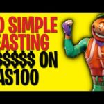 Nas100 trading strategy - Nasdaq100 best trading strategy making money online