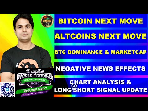 Bitcoin Analysis & Price Prediction | BTC Dominance & Marketcap | Altscoin News | Long/Short Signal