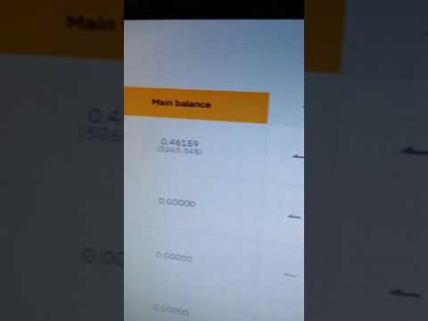 Bitcoin scam 2021