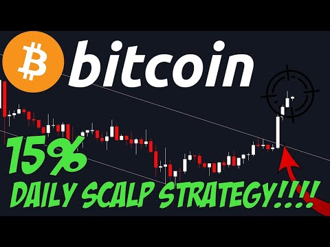 Bitcoin Best Scalping Method Live Trading Session - Delta Gemini Exchange VS Bitseven VS Bybit Crypt