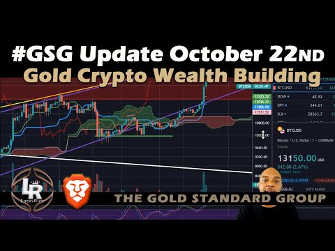 #Bitcoin #Gold #ETH #G999 #V999 It's about to be a GREAT November!