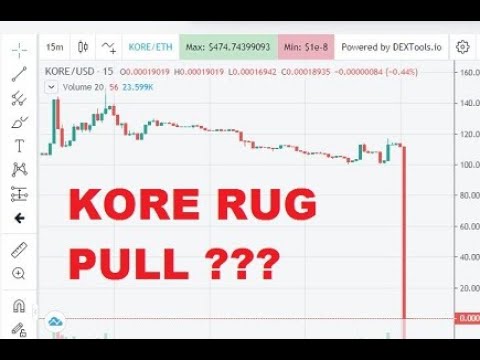 BREAKING | KORE RUG PULL SCAM | HALLOWEEN | MOONDAY FINANCE WINS | PASSIVE INCOME CRYPTO NEWS