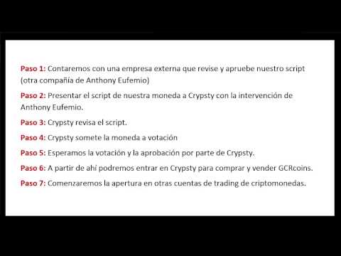66. Global Coin Reserve - Pasos para entrar al Mercado