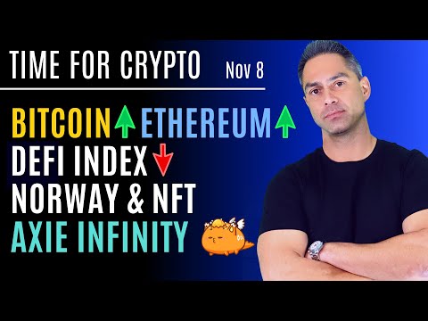 CRYPTO NEWS TODAY! Bitcoin News, Ethereum News (Time for Crypto)