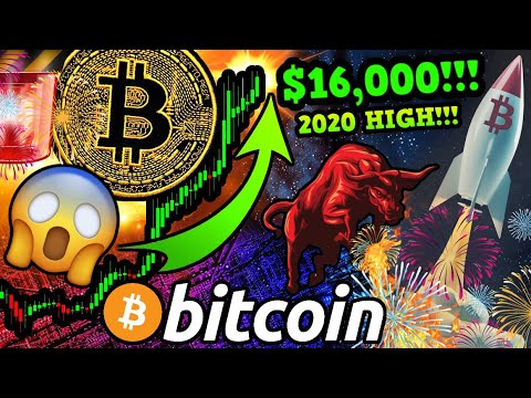BITCOIN PRICE SMASHES $16,000!!! $BTC NEW 2020 HIGH!!! $18k NEXT?!! BEARS IN DISBELIEF!