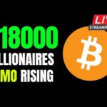 Bitcoin Above $18000 - Billionaires' FOMO is Rising