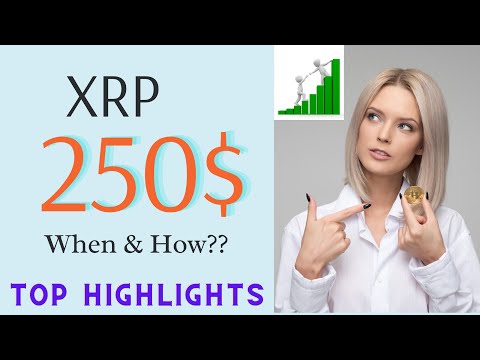 XRP Price Prediction- Bitcoin News - Best Coin For Investment - BTC - Ripple Price 2021