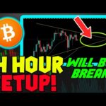 NEXT 24 HOURS CRUCIAL FOR BITCOIN. MUST SEE SHORT TERM CHART!