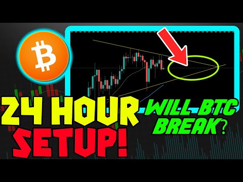 NEXT 24 HOURS CRUCIAL FOR BITCOIN. MUST SEE SHORT TERM CHART!