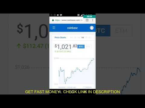 FAST M0NEY How To Get Bitcoin Transaction Id With Bitcoin Future Scam