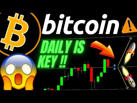MUST SEE BITCOIN UPDATE!! great trading time! Crypto BTC TA price prediction, analysis, news trading