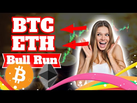 What Might Be A Better Buy Bitcoin or ETH (Cryptocurrency News Charts)