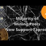 82% OF BITCOIN MINING POOLS NOW SUPPORT TAPROOT