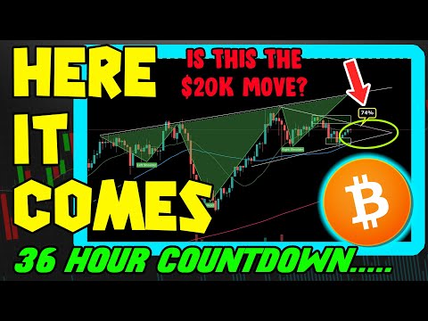 BIG BITCOIN MOVE THIS WEEKEND?! BTC PRICE APRROACHES BREAKOUT...