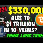 img_81253_350k-bitcoin-in-2021-altcoins-like-cardano-amp-litecoin-on-their-way-to-1-trillion-market-cap.jpg