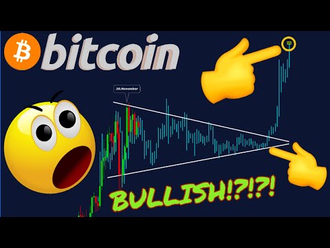 ALARMING!!!! BITCOIN IS PREPARING FOR THIS EXACT MOVE!!!!
