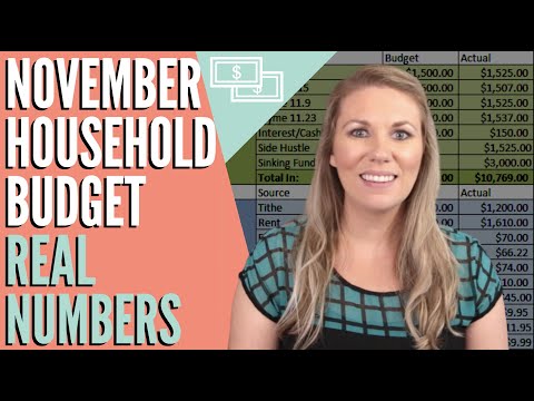 November Budget Report & Business Income - How To Make Money Online