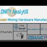 BLONITY AnalytiX II Do I invest in Bitcoin mining hardware manufacturers right now?