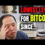 🚨 LOWEST LEVEL for Bitcoin Since...