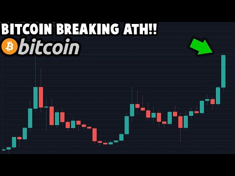 BITCOIN BREAKING ALL TIME HIGH LIVE + BYBIT TRADING [Bitcoin Livestream]