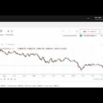 Bitcoin Prime Review 2021 - Bitcoin Prime SCAM of LEGITIEM?