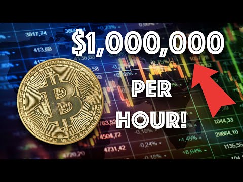 Bitcoin Miners Earn Over $1 Million per Hour — Revenue Increases 185% Since the 2020 Halving