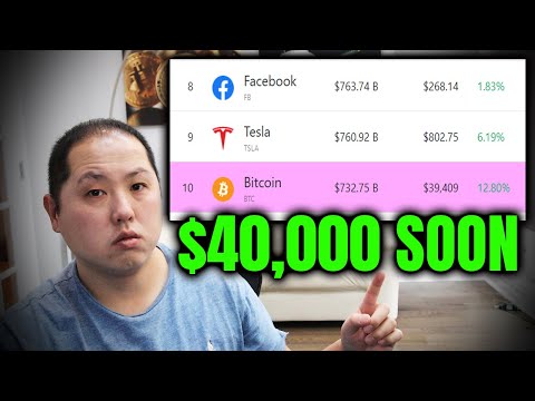 WARNING: BITCOIN BREAKING $40,000 | SOON BIGGER THAN TESLA & FACEBOOK