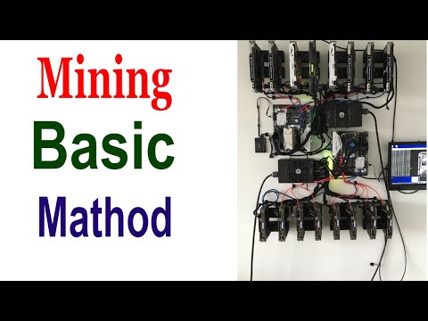 How to mine crypto With hardware power | Bitcoin Mining Real ways 2021