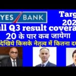 Yesbank धमाल अब होगा 2021 का The Target,make money online work from home share market.