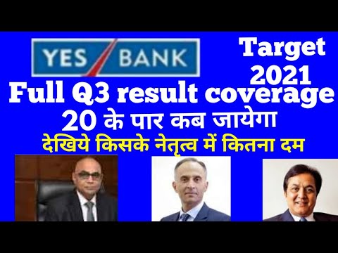 Yesbank धमाल अब होगा 2021 का The Target,make money online work from home share market.