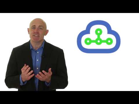 What is Cloud Think?