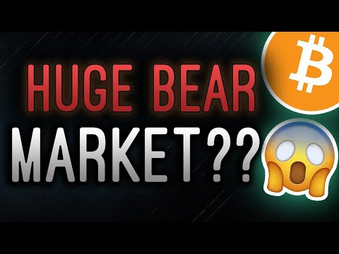 [LIVE] BITCOIN'S RECOVERY WILL FAIL ACCORDING TO THIS!! EXTREME CAUTION!!