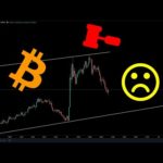 💩URGENT😵Why is Bitcoin Dumping - BTC Live Technical Analysis, Trading & News