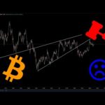 🚨DANGER!!💥This Bitcoin Dump Could Be Massive - BTC Live Technical Analysis, Trading & News