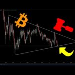 💥EMERGENCY!💥Bitcoin Is Looking Bearish - BTC Live Scalping, Technical Analysis, Trading & News