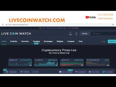 Is Bitcoin a scam Part 3