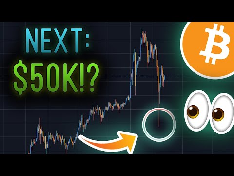 [LIVE] BITCOIN CRASH!!! THIS IS WHERE IT'S GOING NEXT!!