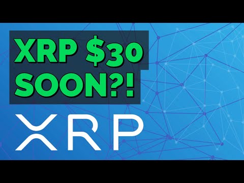 #XRP Ripple News - Analyst Says XRP Poised To Pop and OUTPERFORM Bitcoin