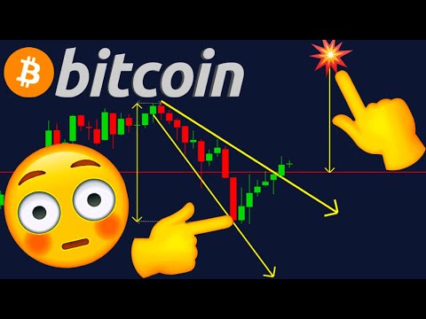 A MUST SEE CHART FOR BITCOIN AND ETHEREUM RIGHT NOW!!!!!!!! [this chart is about to explode!!!!!!?]