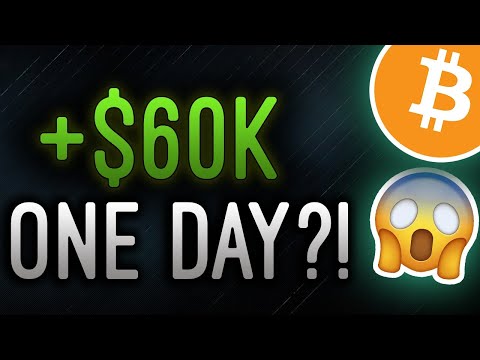 [LIVE] ATTENTION ALL BITCOIN INVESTORS: BTC IS SHOWING SOME CRAZY SIGNS!!