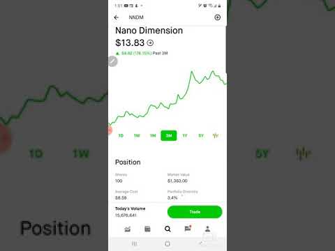 Crypto Mining Machine Shortages? I Bought Blockchain Stocks & Can NNDM Manufacture Mining Machines