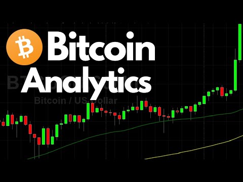 Bitcoin Technical Analytics NEW BULLISH PATTERN!