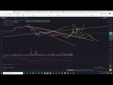 A Big telegram scam is going on - Double check ( Beaware ) Crypto IDO SCAM - Kylin Scam