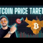 Bitcoin (BTC) Correction Targets & Price Prediction! + ZK International (ZKIN) Stock News & Analysis